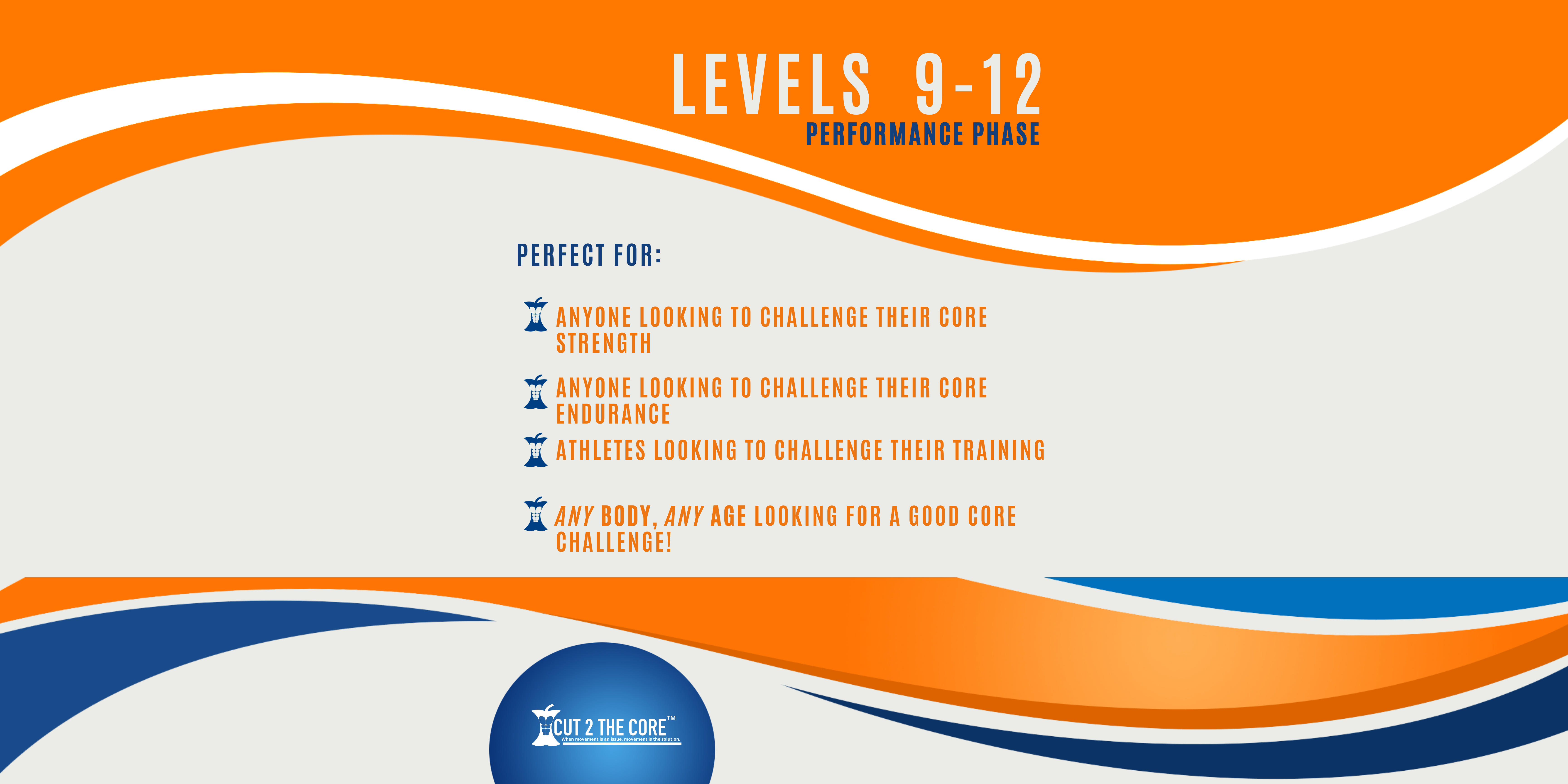 Exercises improve core strength