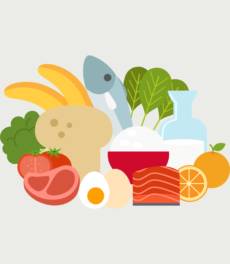 All food icon for core moms intuitive eating post